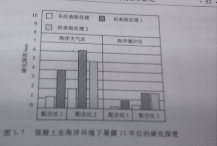 1470390322786276.png 圖片3.png